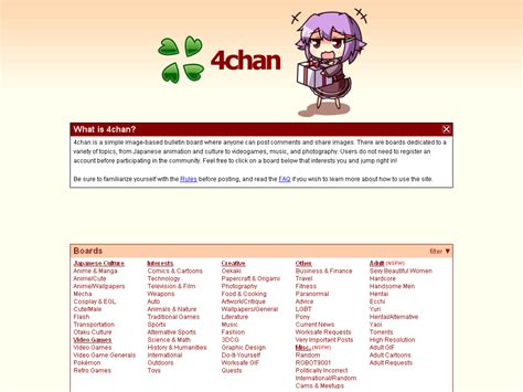 4chan /s/ archive|Talk:4chan/Archive index .